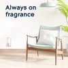 Glade PlugIns Air Freshener Warmer, Scented Oils, 50 Days, 2-Count