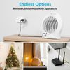 HBN Wireless Remote Control Outlet with 2 Individual Switch Control, 15A/1875W