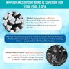 Hurricane 2 Pack HF8414-01 Advanced Pool and Spa Filter Cartridge Replacement