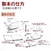 White Picture Book Handmade Kit (180mm x 180mm)