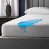 WATERPROOF Terry Towelling Anti-Dustmite Protection Mattress Protector, Single