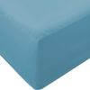 Acrali Home Premium Microfiber fitted sheets (SkyBlue, Microfiber | Super King (200x180+40cm))