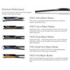 TRICO 15" Front Windshield Wiper Blade 2PCS For Freightliner Classic