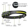 Super-Bright 90000LM LED Tactical Flashlight 5 Modes Zoomable Torch Searchlight