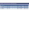 Blue Print ADC481506 Lenkmanschette , 1 Stück