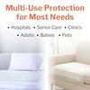 McKesson Super Underpads, Incontinence Bed Pads 30" x 30" [10 Count], Moderate Absorbency, Disposable Chux Pads for Adults, Elderly, and Baby, Pee Pads