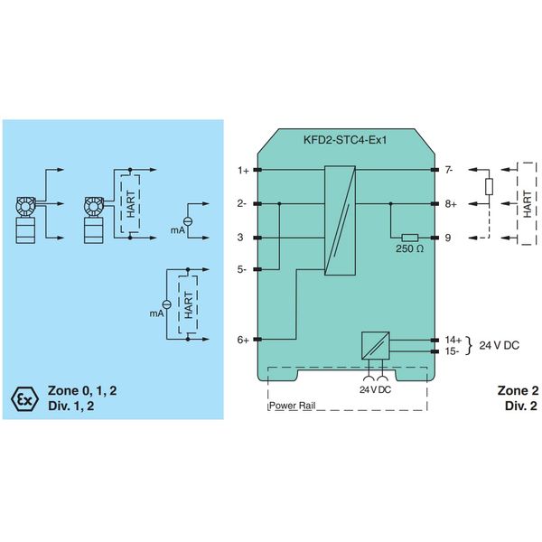 PEPPERL & FUCHS KFD2-STC4-EX1 POWER SUPPLY