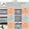 Yutaka Make RS-1 Polyester Rope Bobbin Roll 3mm x 50M