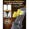 AUXBEAM 9004 HB1 Canbus LED Headlight Conversion Kit Hi/Lo Beam Bulbs Error Free