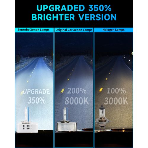 SENROBO D5S HID Headlight Bulbs Fit for 2016 2017 2018 Chevy Silverado 1500 LT LTZ LS WT 2015-2018 GMC Sierra 1500 2500 3500 HD, High Low Beam Xenon Light, 8000K White Blue, Pack of 2