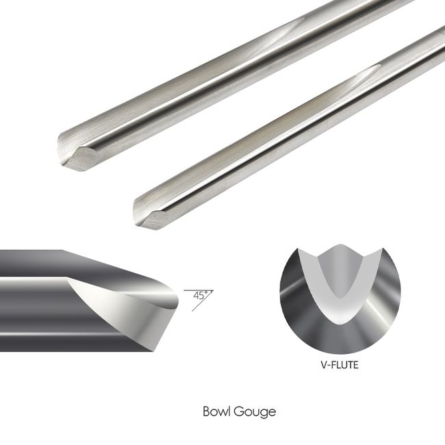 A Quick Guide to Bowl Gouge Grinds and Flutes