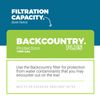 Aquamira Backcountry Plus Replacement Filter