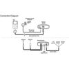 Audiovox AUNI-150-PRO Universal Integration Kit For Apple Connection