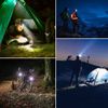 Hands-Free Sensor Headlamp with Red/Blue Safety Lights 1500mAh 40H Runtime 