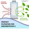 Replacement Compatible with Philips Dreamstation 2 Filter Replacement Filters...