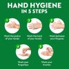 Dettol Skinkare 200ml+Free Liquid Handwash