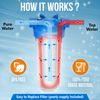 10" Clear Standard Whole House Water Filter System  50 Micron Sediment Filter
