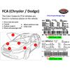 Touch Up Zone Aerosol Paint and Clear - Compatible with Dodge Chrysler RAM Triple Nickel (Atomic Silver) Code PSE