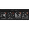 Halo Vent Combo Pack Occlusive Chest Seal IFAK Package 7” x 5”