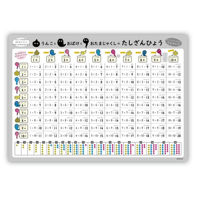 Tashizan Bath Poster Poop Ghost Tadpole Design Learning Poster A2 (23.6 x 16.5 inches (60 x 42 cm) Notebook Life Computation Educational Mathematics Made in Japan (Tashizan)