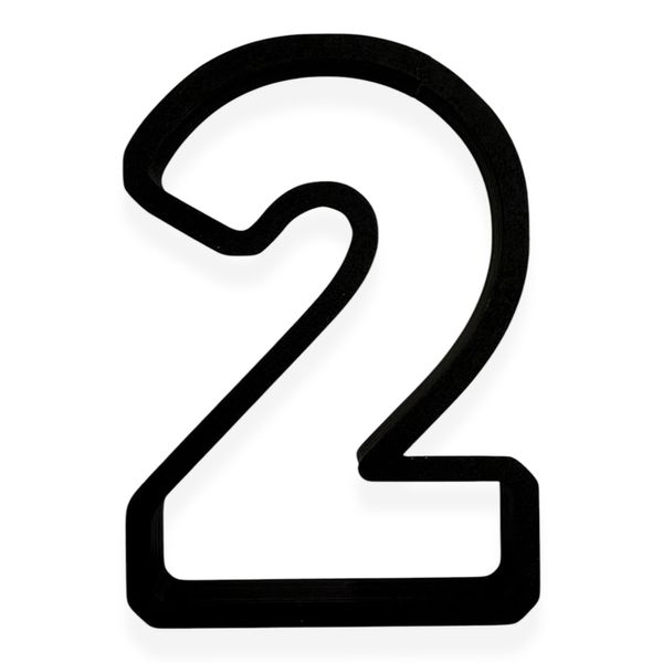 2 Block Numbers Cookie Cutter with Easy to Push Design (3.5 inch)