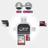 LUCKKY Multi-Port 4 in1 Universal SD TF Card Reader, SD/Micro SD Card Reader, Micro USB SD Card Adapter, USB 3.0 External Memory Card Readers, Micro SD Card Camera Memory Card Reader (Pink)