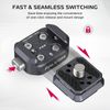 FALCAM F22 Quick Release Kit Plate & Base