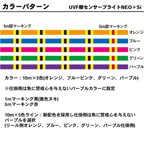 Daiwa PE Line UVF Shelf Sensor Bright Neo + Si2, No. 1.5, 328 yd (300 m), 5 Colors (with Color Marking)