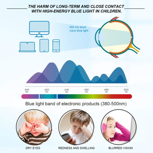 Children's Blue Light Filter Glasses Glasses Without Prescription Computer Glasses Silicone Glasses Frame Women Men Blue Light Blocking Glasses for Girls Boys Computer Video Gaming UV