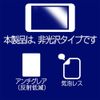 ClearView 40 Series Alphard Vellfire Shift Panel LCD Protective Film Matte Reflection Reduction Type Made in Japan