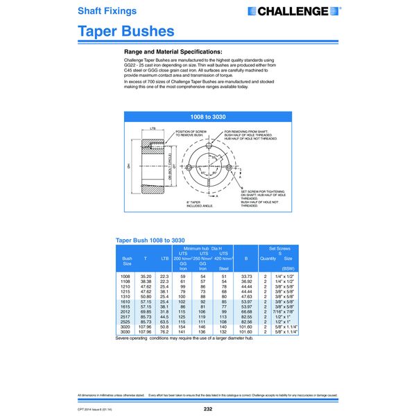 Challenge TBI-2012-1-1/2 Taper Lock Bush, 1"-1/2" Bore