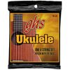 GHS Ukulele Strings 8 String Set