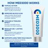 Male Performance Enhancer: Fast Acting Erectile Dysfunction Cream for Men - Instant Support, 1.75 Fl Oz