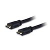 EQUIP High Speed HDMI Kabel mit Ethernet 5M
