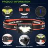 Rechargeable Headlamp Light Replacement Accessory for GREEN DEVIL Safety Helmet Hard Hats