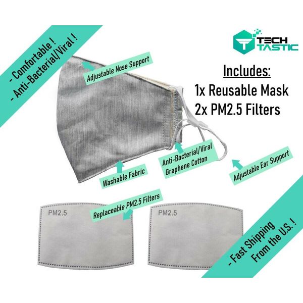 NanoTech Reusable Breathable Gray Cloth Face Mask Shield + Replaceable Filters