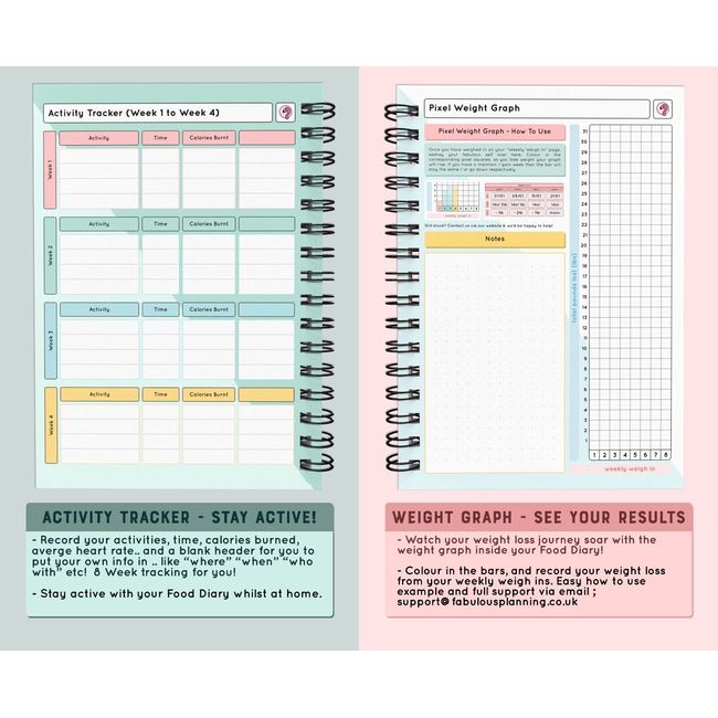 Weight Watchers Food Diary