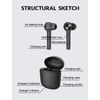 Bluetooth Waterproof Headset TWS 5.0 Wireless Earphone Earbuds Headphones Stereo