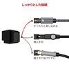 iVanky Optical Digital Cable