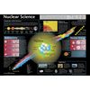 Nuclear Science Chart (59" x 41")