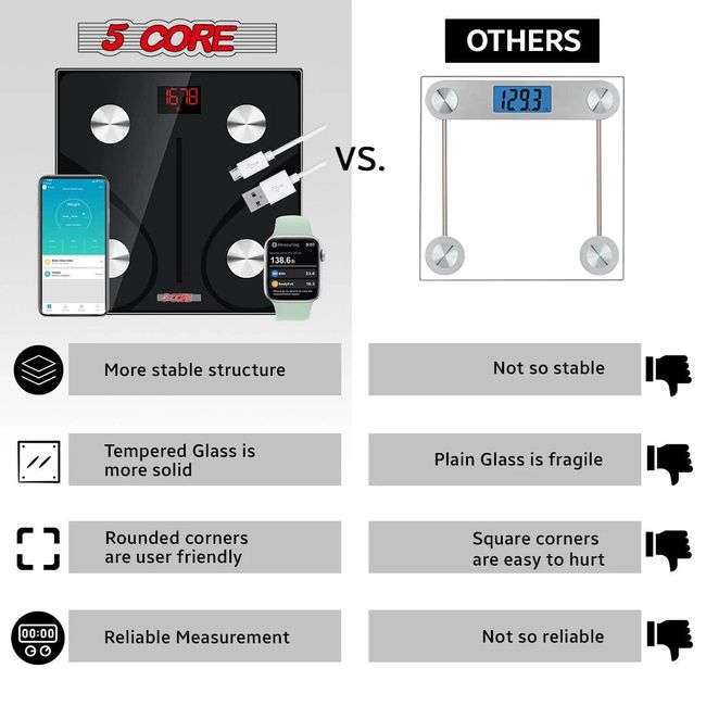 5Core Digital Bathroom Scale for Body Weight Fat Rechargeable 400