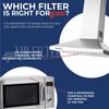 Compatible With 4359416 Whirlpool Microwave Charcoal Carbon Odor Filter (2-Pack)