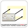 5X Double Socket Surround, Acrylic Back Panel or Plate, Protect Wall from Finger Prints, Font Colour:Ivory