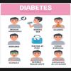 TRIGLYCERIDES HIGH & BAD CHOLESTEROL REMOVER & FLUSHER  & SUGAR  DOWN