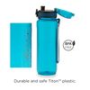 FloGo 750ml Water Bottle (Turquoise)