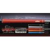 elitegrips Y360 S Y360°S Classic Red Non-Backline Grip