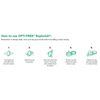 Opti-Free Replenish Multi-Purpose Disinfecting Solution with Lens Case, Twin Pack, 10-Fluid Ounces Each - 2 Count(Pack of 1)