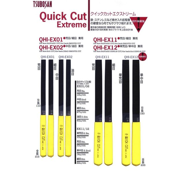 Tsubosan QHIEX01 Quick Cut Extreme 5-piece Flat, Rough/Fine