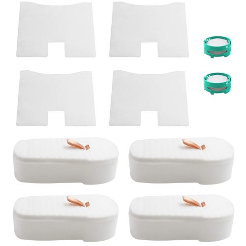 HZ700 Series Replacement Filter Set Compatible with Shark Ultralight PetPro Corded Stick Vacuum Models HZ700 HZ702 Includes 4 Foam & Felt Filter Sets 4 Post Motor Filters & 2 Odor Cartridges