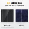 100W Solar Panel High Efficiency Monocrystalline PV Solar Panels RV Boat Caravan